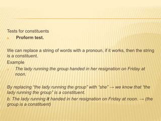 Tests for constituentsProform test. We can replace a string of words with a pronoun, if it works, then the string  is a constituent.ExampleThe lady running the group handed in her resignation on Friday at noon.By replacing “the lady running the group” with “she” -> we know that “the lady running the group” is a constituent.b. The lady running it handed in her resignation on Friday at noon. -> (the group is a constituent)