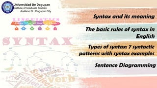 LINGUISTICS-STRUCTURE OF ENGLISH-SYNTAX- | PPTX