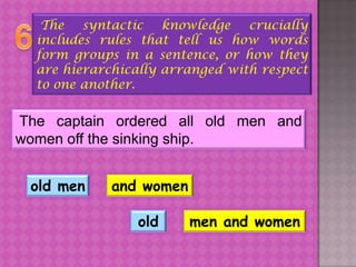 Syntax ppt..ms. biasong | PPTX