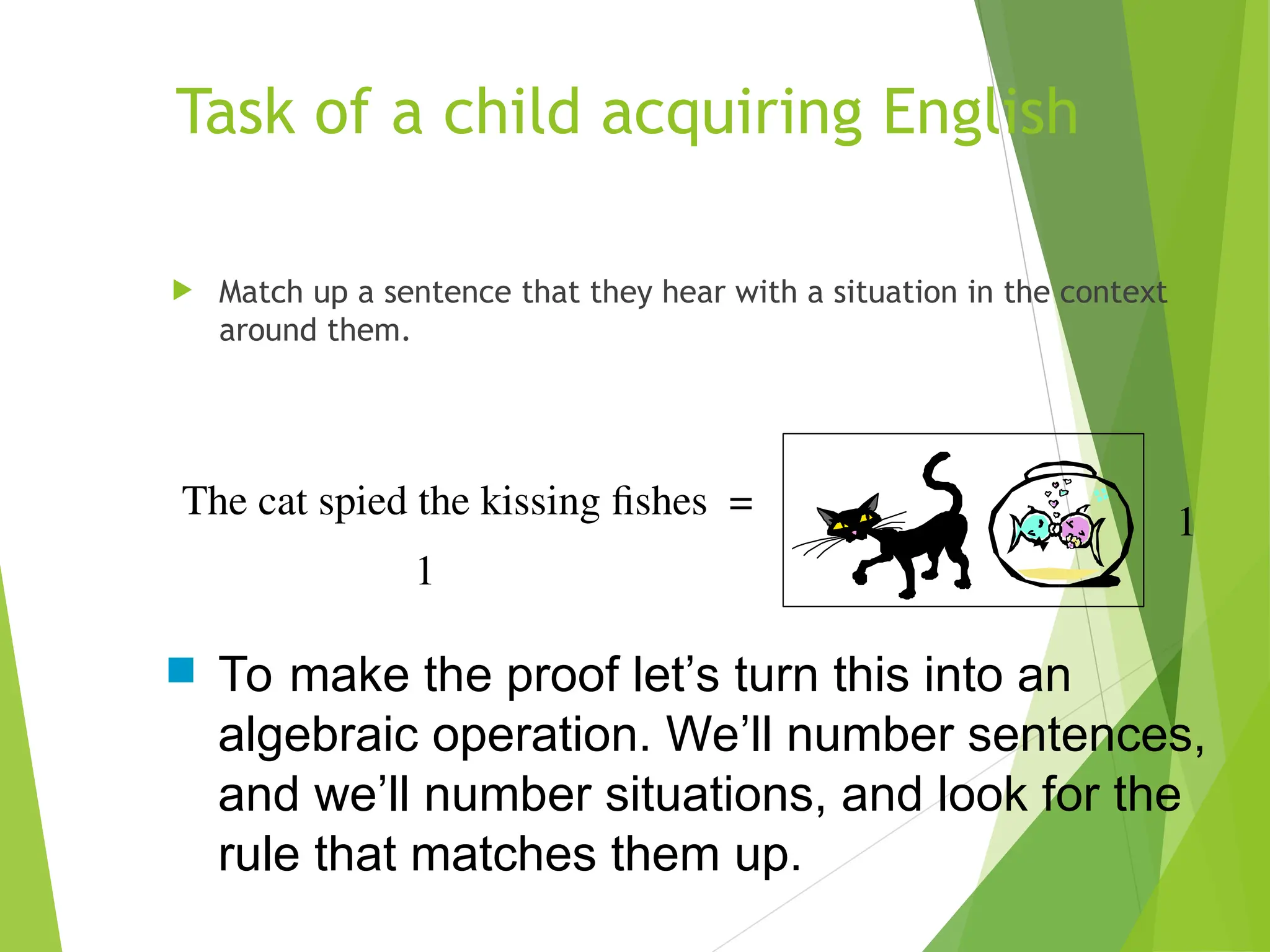 Task of a child acquiring English
 Match up a sentence that they hear with a situation in the context
around them.
The cat spied the kissing fishes =
 To make the proof let’s turn this into an
algebraic operation. We’ll number sentences,
and we’ll number situations, and look for the
rule that matches them up.
1
1
 
