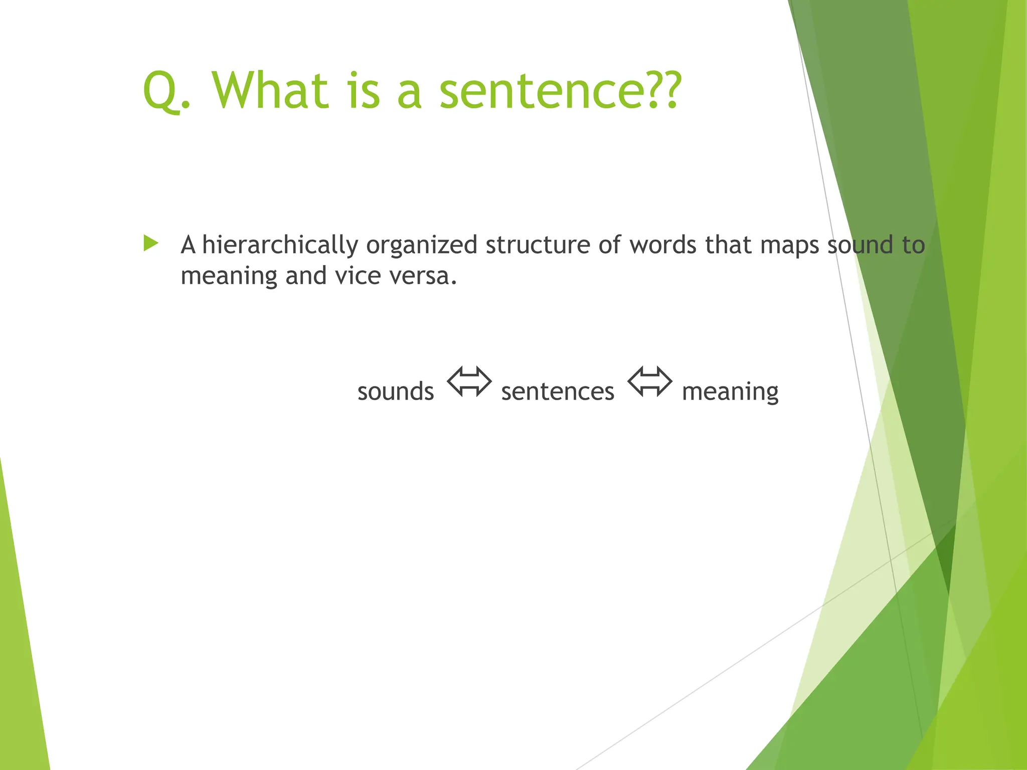Q. What is a sentence??
 A hierarchically organized structure of words that maps sound to
meaning and vice versa.
sounds  sentences  meaning
 