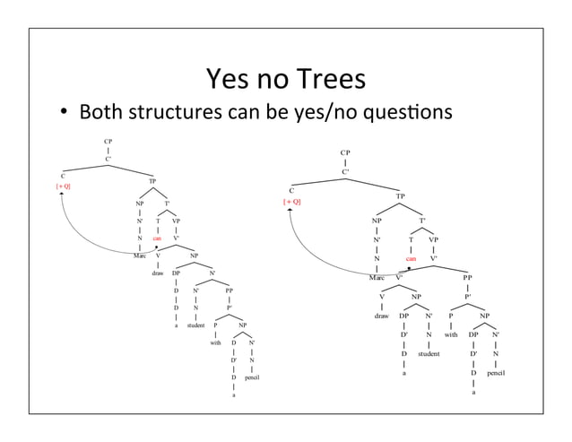 syntax_practice.ppt.pdf... ............... | PPT