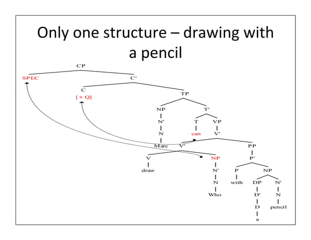 syntax_practice.ppt.pdf... ............... | PPT