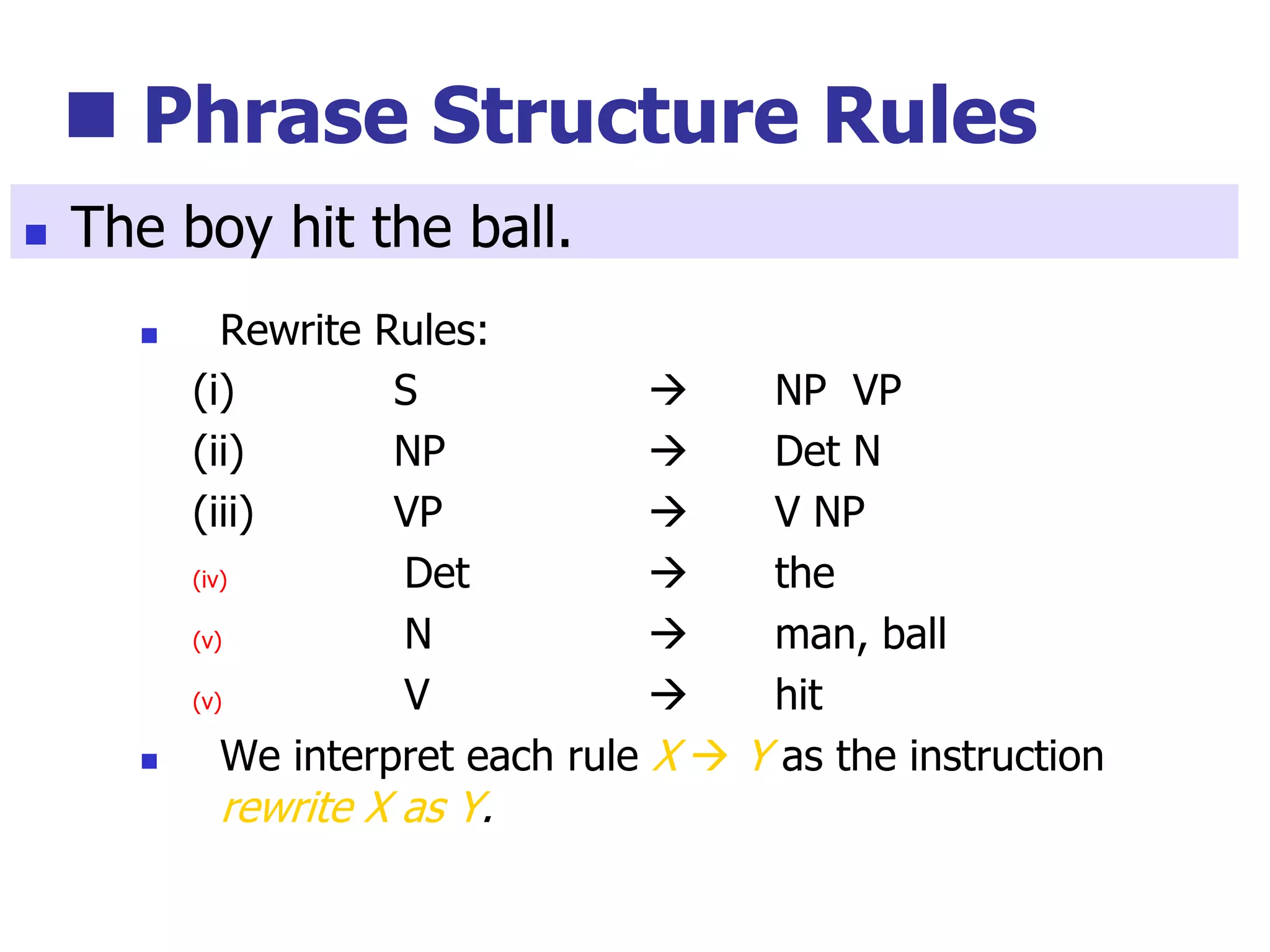  Phrase Structure Rules
 Rewrite Rules:
(i) S  NP VP
(ii) NP  Det N
(iii) VP  V NP
(iv) Det  the
(v) N  man, ball
(v) V  hit
 We interpret each rule X  Y as the instruction
rewrite X as Y.
 The boy hit the ball.
 