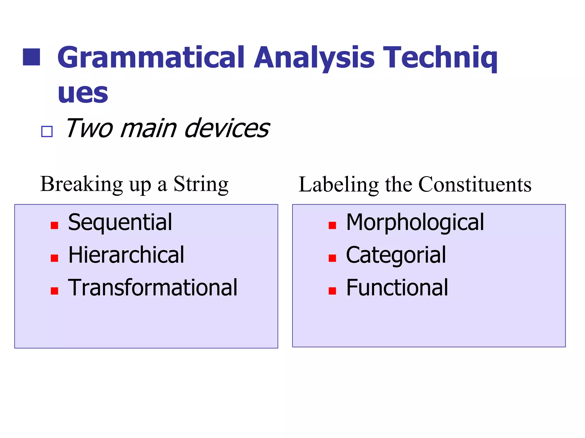  Grammatical Analysis Techniq
ues
 Two main devices
 Morphological
 Categorial
 Functional
 Sequential
 Hierarchical
 Transformational
Breaking up a String Labeling the Constituents
 
