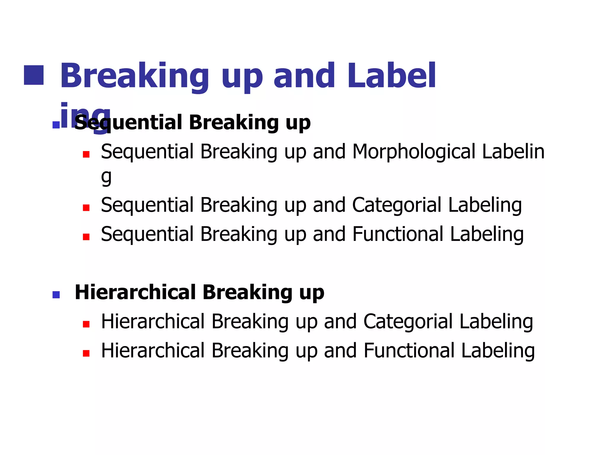  Breaking up and Label
ing
 Sequential Breaking up
 Sequential Breaking up and Morphological Labelin
g
 Sequential Breaking up and Categorial Labeling
 Sequential Breaking up and Functional Labeling
 Hierarchical Breaking up
 Hierarchical Breaking up and Categorial Labeling
 Hierarchical Breaking up and Functional Labeling
 