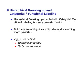 Hierarchical Breaking up and
Categorial / Functional Labeling
 Hierarchical Breaking up coupled with Categorial /Fun
ctional Labeling is a very powerful device.
 But there are ambiguities which demand something
more powerful.
 E.g., Love of God
 Someone loves God
 God loves someone
 