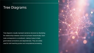 Syntax Representation in natural language processing | PPTX