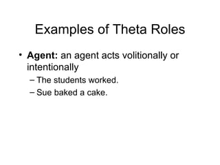 Examples of Theta Roles Agent:  an agent acts volitionally or intentionally The students worked. Sue baked a cake. 