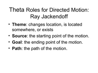 Theta  Roles for Directed Motion: Ray Jackendoff Theme : changes location, is located somewhere, or exists Source : the starting point of the motion. Goal : the ending point of the motion. Path : the path of the motion. 