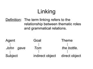 Linking Definition : The term linking refers to the  relationship between thematic roles  and grammatical relations. Agent Goal Theme John   gave Tom the bottle. Subject indirect object direct object 