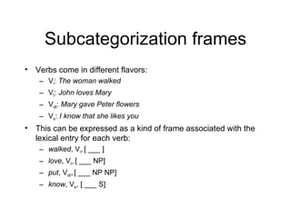 Subcategorization frames Verbs come in different flavors: V i :  The woman walked V t :  John loves Mary V dt :  Mary gave Peter flowers V s :  I know that she likes you This can be expressed as a kind of frame associated with the lexical entry for each verb: walked , V i ,   [ ___ ] love , V t ,   [ ___ NP] put , V dt ,   [ ___ NP NP] know , V s , [ ___ S] 