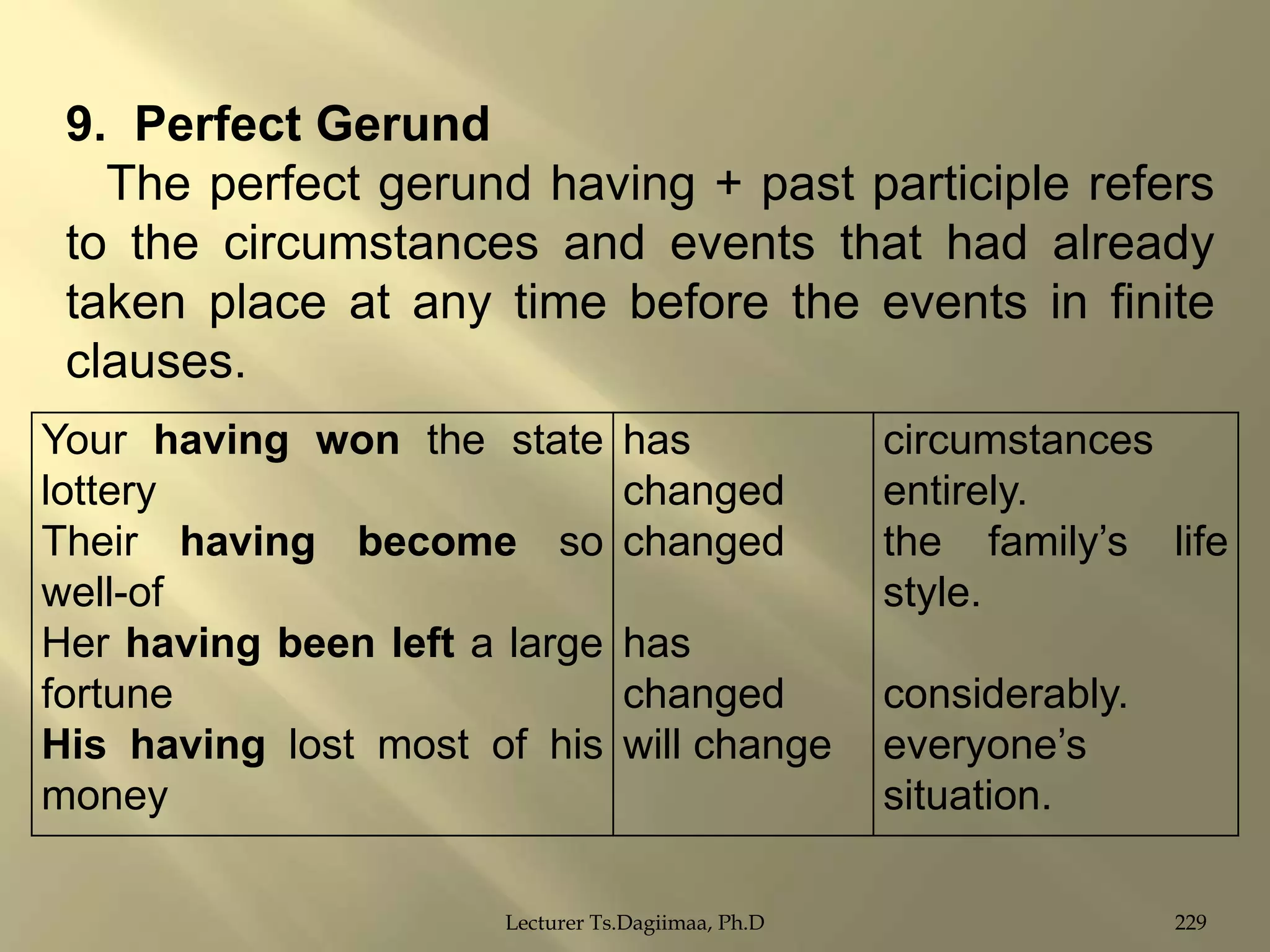 9. Perfect Gerund
The perfect gerund having + past participle refers
to the circumstances and events that had already
taken place at any time before the events in finite
clauses.
Your having won the state
lottery
Their having become so
well-of
Her having been left a large
fortune
His having lost most of his
money

has
changed
changed
has
changed
will change

Lecturer Ts.Dagiimaa, Ph.D

circumstances
entirely.
the family‟s life
style.
considerably.
everyone‟s
situation.
229

 