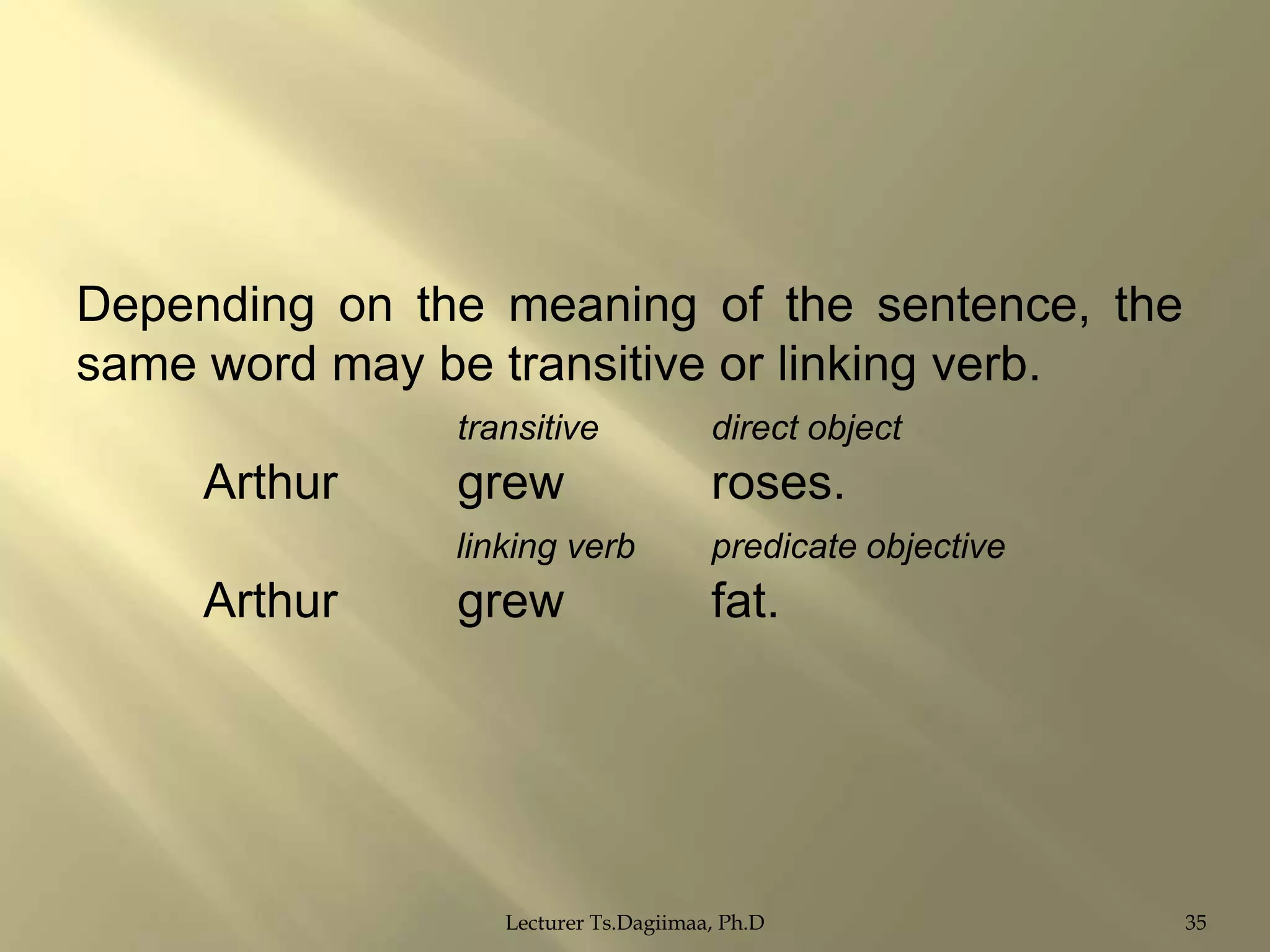Depending on the meaning of the sentence, the
same word may be transitive or linking verb.
transitive

Arthur

grew

roses.

linking verb

Arthur

direct object
predicate objective

grew

fat.

Lecturer Ts.Dagiimaa, Ph.D

35

 