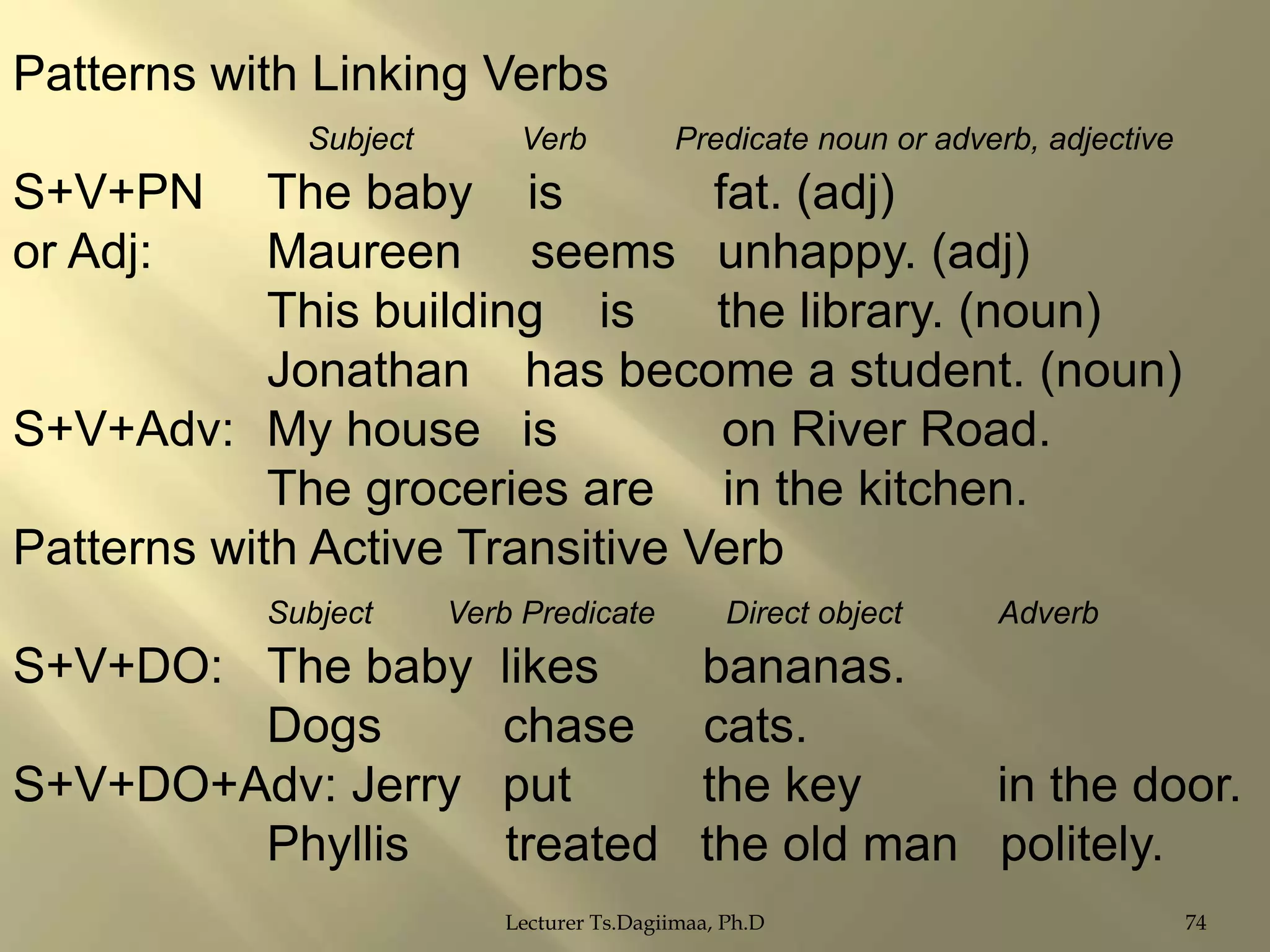 Patterns with Linking Verbs
Subject

Verb

Predicate noun or adverb, adjective

S+V+PN
or Adj:

The baby is
fat. (adj)
Maureen seems unhappy. (adj)
This building is
the library. (noun)
Jonathan has become a student. (noun)
S+V+Adv: My house is
on River Road.
The groceries are in the kitchen.
Patterns with Active Transitive Verb
Subject

Verb Predicate

S+V+DO: The baby
Dogs
S+V+DO+Adv: Jerry
Phyllis

likes
chase
put
treated

Direct object

Adverb

bananas.
cats.
the key
in the door.
the old man politely.

Lecturer Ts.Dagiimaa, Ph.D

74

 