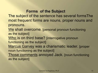 Forms of the Subject
The subject of the sentence has several formsThe
most frequent forms are nouns, proper nouns and
pronouns.
We shall overcome. [personal pronoun functioning
as the subject]

Who is on third base? [interrogative pronoun
functioning as the subject]

Marcus Garvey was a charismatic leader. [proper
noun functioning as the subject]

Those comments annoyed Jack. [noun functioning
as the subject]

Lecturer Ts.Dagiimaa, Ph.D

13

 