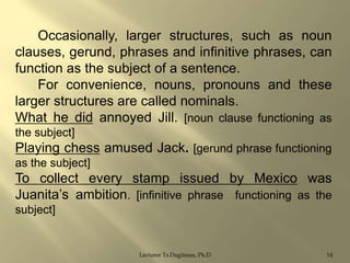 Occasionally, larger structures, such as noun
clauses, gerund, phrases and infinitive phrases, can
function as the subject of a sentence.
For convenience, nouns, pronouns and these
larger structures are called nominals.
What he did annoyed Jill. [noun clause functioning as
the subject]

Playing chess amused Jack. [gerund phrase functioning
as the subject]

To collect every stamp issued by Mexico was
Juanita‟s ambition. [infinitive phrase functioning as the
subject]

Lecturer Ts.Dagiimaa, Ph.D

14

 