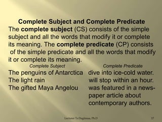 Complete Subject and Complete Predicate
The complete subject (CS) consists of the simple
subject and all the words that modify it or complete
its meaning. The complete predicate (CP) consists
of the simple predicate and all the words that modify
it or complete its meaning.
Complete Subject

Complete Predicate

The penguins of Antarctica dive into ice-cold water.
The light rain
will stop within an hour.
The gifted Maya Angelou
was featured in a newspaper article about
contemporary authors.
Lecturer Ts.Dagiimaa, Ph.D

17

 