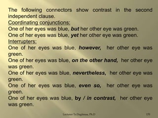 The following connectors show contrast in the second
independent clause.
Coordinating conjunctions:
One of her eyes was blue, but her other eye was green.
One of her eyes was blue, yet her other eye was green.
Interrupters:
One of her eyes was blue, however, her other eye was
green.
One of her eyes was blue, on the other hand, her other eye
was green.
One of her eyes was blue, nevertheless, her other eye was
green.
One of her eyes was blue, even so, her other eye was
green.
One of her eyes was blue, by / in contrast, her other eye
was green.
Lecturer Ts.Dagiimaa, Ph.D

170

 