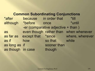 Common Subordinating Conjunctions
*after
because
in order that
*till
although *before
once
*until
-er (comparative adjective + than )
as
even though rather than when whenever
as far as except that *since
where, wherever
as if
how
so that
while
as long as if
sooner than
as though in case
though

Lecturer Ts.Dagiimaa, Ph.D

179

 