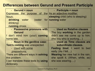 Differences between Gerund and Present Participle
- Gerund + noun
- Participle + noun
Expresses the purpose of the As an adjective modifier:
Noun:
sleeping child (who is sleeping)
drinking water
(water for running water
drinking)
running shoes
- Possessive pronouns with
- Used as Relative clauses
Gerund
The boy working in the garden
I don‟t mind him (your) coming didn‟t see me come up to him.
home late.
(the boy who is working... )
- Noun in the genitive case:
- Used as Time clauses are
Tom‟s coming was unexpected.
subordinate clauses.
- Used with some
Feeling tired, I went to bed
prepositions:
early. (As I felt…)
There are different ways in solving Wearing her new hat in the rain,
this problem.
she spoilt it. (When, while, as)
I can translate these texts by using she was wearing….)
dictionary.
Lecturer Ts.Dagiimaa, Ph.D

200

 