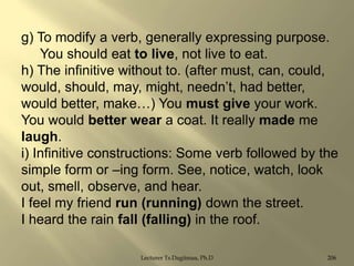 g) To modify a verb, generally expressing purpose.
You should eat to live, not live to eat.
h) The infinitive without to. (after must, can, could,
would, should, may, might, needn‟t, had better,
would better, make…) You must give your work.
You would better wear a coat. It really made me
laugh.
i) Infinitive constructions: Some verb followed by the
simple form or –ing form. See, notice, watch, look
out, smell, observe, and hear.
I feel my friend run (running) down the street.
I heard the rain fall (falling) in the roof.
Lecturer Ts.Dagiimaa, Ph.D

206

 