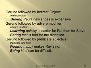 Gerund followed by Indirect Object:
Indirect object

Buying Paula new shoes is expensive.
Gerund followed by adverb modifier:
Adverb modifier

Learning quickly is easier for Pat than for Steve.
Eating fast is bad for the digestion.
Gerund followed by predicate adjective:
predicate adjective

Feeling happy makes Ray sing.
Being kind can be difficult.

Lecturer Ts.Dagiimaa, Ph.D

215

 