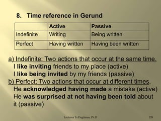 8. Time reference in Gerund
Indefinite

Active
Writing

Passive
Being written

Perfect

Having written

Having been written

a) Indefinite: Two actions that occur at the same time.
I like inviting friends to my place (active)
I like being invited by my friends (passive)
b) Perfect: Two actions that occur at different times.
He acknowledged having made a mistake (active)
He was surprised at not having been told about
it (passive)
Lecturer Ts.Dagiimaa, Ph.D

228

 
