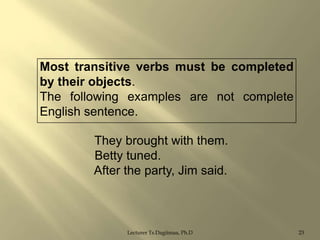 Most transitive verbs must be completed
by their objects.
The following examples are not complete
English sentence.

They brought with them.
Betty tuned.
After the party, Jim said.

Lecturer Ts.Dagiimaa, Ph.D

23

 