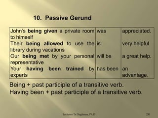 10. Passive Gerund
John‟s being given a private room
to himself
Their being allowed to use the
library during vacations
Our being met by your personal
representative
Your having been trained by
experts

was

appreciated.

is

very helpful.

will be

a great help.

has been an
advantage.

Being + past participle of a transitive verb.
Having been + past participle of a transitive verb.

Lecturer Ts.Dagiimaa, Ph.D

230

 