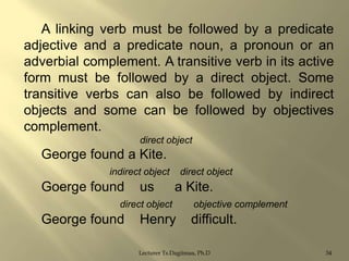 A linking verb must be followed by a predicate
adjective and a predicate noun, a pronoun or an
adverbial complement. A transitive verb in its active
form must be followed by a direct object. Some
transitive verbs can also be followed by indirect
objects and some can be followed by objectives
complement.
direct object

George found a Kite.
indirect object

Goerge found

us

direct object

a Kite.

direct object

George found

Henry

objective complement

difficult.

Lecturer Ts.Dagiimaa, Ph.D

34

 
