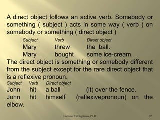 A direct object follows an active verb. Somebody or
something ( subject ) acts in some way ( verb ) on
somebody or something ( direct object )
Subject

Verb

Direct object

Mary
threw
the ball.
Mary
bought
some ice-cream.
The direct object is something or somebody different
from the subject except for the rare direct object that
is a reflexive pronoun.
Subject

Verb

John
hit
John
hit
elbow.

Direct object

a ball
himself

(it) over the fence.
(reflexivepronoun) on the

Lecturer Ts.Dagiimaa, Ph.D

37

 