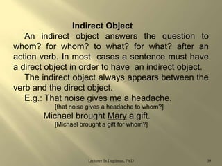 Indirect Object
An indirect object answers the question to
whom? for whom? to what? for what? after an
action verb. In most cases a sentence must have
a direct object in order to have an indirect object.
The indirect object always appears between the
verb and the direct object.
E.g.: That noise gives me a headache.
[that noise gives a headache to whom?]

Michael brought Mary a gift.
[Michael brought a gift for whom?]

Lecturer Ts.Dagiimaa, Ph.D

39

 