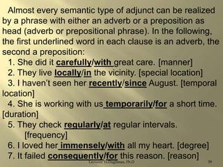 Almost every semantic type of adjunct can be realized
by a phrase with either an adverb or a preposition as
head (adverb or prepositional phrase). In the following,
the first underlined word in each clause is an adverb, the
second a preposition:
1. She did it carefully/with great care. [manner]
2. They live locally/in the vicinity. [special location]
3. I haven‟t seen her recently/since August. [temporal
location]
4. She is working with us temporarily/for a short time.
[duration]
5. They check regularly/at regular intervals.
[frequency]
6. I loved her immensely/with all my heart. [degree]
7. It failed consequently/for this reason. [reason]
Lecturer Ts.Dagiimaa, Ph.D

59

 