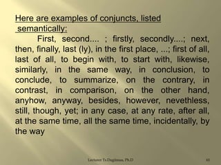 Here are examples of conjuncts, listed
semantically:
First, second.... ; firstly, secondly....; next,
then, finally, last (ly), in the first place, ...; first of all,
last of all, to begin with, to start with, likewise,
similarly, in the same way, in conclusion, to
conclude, to summarize, on the contrary, in
contrast, in comparison, on the other hand,
anyhow, anyway, besides, however, nevethless,
still, though, yet; in any case, at any rate, after all,
at the same time, all the same time, incidentally, by
the way

Lecturer Ts.Dagiimaa, Ph.D

61

 