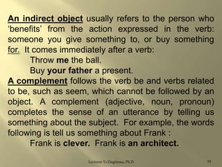 An indirect object usually refers to the person who
„benefits‟ from the action expressed in the verb:
someone you give something to, or buy something
for. It comes immediately after a verb:
Throw me the ball.
Buy your father a present.
A complement follows the verb be and verbs related
to be, such as seem, which cannot be followed by an
object. A complement (adjective, noun, pronoun)
completes the sense of an utterance by telling us
something about the subject. For example, the words
following is tell us something about Frank :
Frank is clever. Frank is an architect.
Lecturer Ts.Dagiimaa, Ph.D

79

 