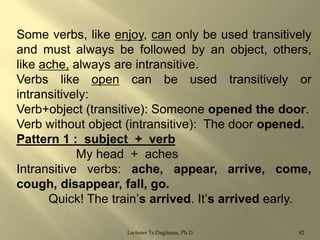 Some verbs, like enjoy, can only be used transitively
and must always be followed by an object, others,
like ache, always are intransitive.
Verbs like open can be used transitively or
intransitively:
Verb+object (transitive): Someone opened the door.
Verb without object (intransitive): The door opened.
Pattern 1 : subject + verb
My head + aches
Intransitive verbs: ache, appear, arrive, come,
cough, disappear, fall, go.
Quick! The train‟s arrived. It‟s arrived early.
Lecturer Ts.Dagiimaa, Ph.D

82

 