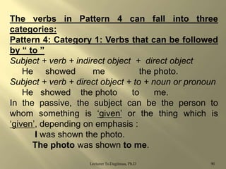 The verbs in Pattern 4 can fall into three
categories:
Pattern 4: Category 1: Verbs that can be followed
by “ to ”
Subject + verb + indirect object + direct object
He showed
me
the photo.
Subject + verb + direct object + to + noun or pronoun
He showed the photo
to
me.
In the passive, the subject can be the person to
whom something is „given‟ or the thing which is
„given‟, depending on emphasis :
I was shown the photo.
The photo was shown to me.
Lecturer Ts.Dagiimaa, Ph.D

90

 
