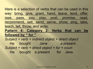 Here is a selection of verbs that can be used in this
way: bring, give, grant, hand, leave, lend, offer,
owe, pass, pay, play, post, promise, read,
recommend, sell, send, serve, show, sing, take,
teach, tell, throw, and write.
Pattern 4: Category 2: Verbs that can be
followed by “ for ”
Subject + verb + indirect object + direct object
He bought
Jane
a present .
Subject + verb + direct object + for + noun
He bought a present
for Jane.

Lecturer Ts.Dagiimaa, Ph.D

91

 