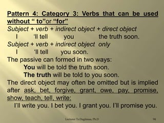 Pattern 4: Category 3: Verbs that can be used
without “ to”or “for”
Subject + verb + indirect object + direct object
I
„ll tell
you
the truth soon.
Subject + verb + indirect object only
I
„ll tell
you soon.
The passive can formed in two ways:
You will be told the truth soon.
The truth will be told to you soon.
The direct object may often be omitted but is implied
after ask, bet, forgive, grant, owe, pay, promise,
show, teach, tell, write:
I‟ll write you. I bet you. I grant you. I‟ll promise you.
Lecturer Ts.Dagiimaa, Ph.D

94

 