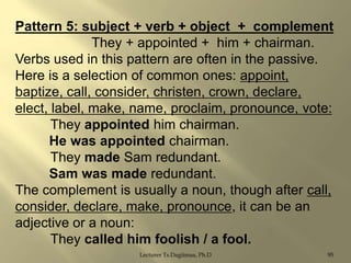 Pattern 5: subject + verb + object + complement
They + appointed + him + chairman.
Verbs used in this pattern are often in the passive.
Here is a selection of common ones: appoint,
baptize, call, consider, christen, crown, declare,
elect, label, make, name, proclaim, pronounce, vote:
They appointed him chairman.
He was appointed chairman.
They made Sam redundant.
Sam was made redundant.
The complement is usually a noun, though after call,
consider, declare, make, pronounce, it can be an
adjective or a noun:
They called him foolish / a fool.
Lecturer Ts.Dagiimaa, Ph.D

95

 