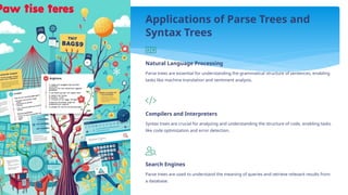Introduction of syntax tree and parse tree.pptx