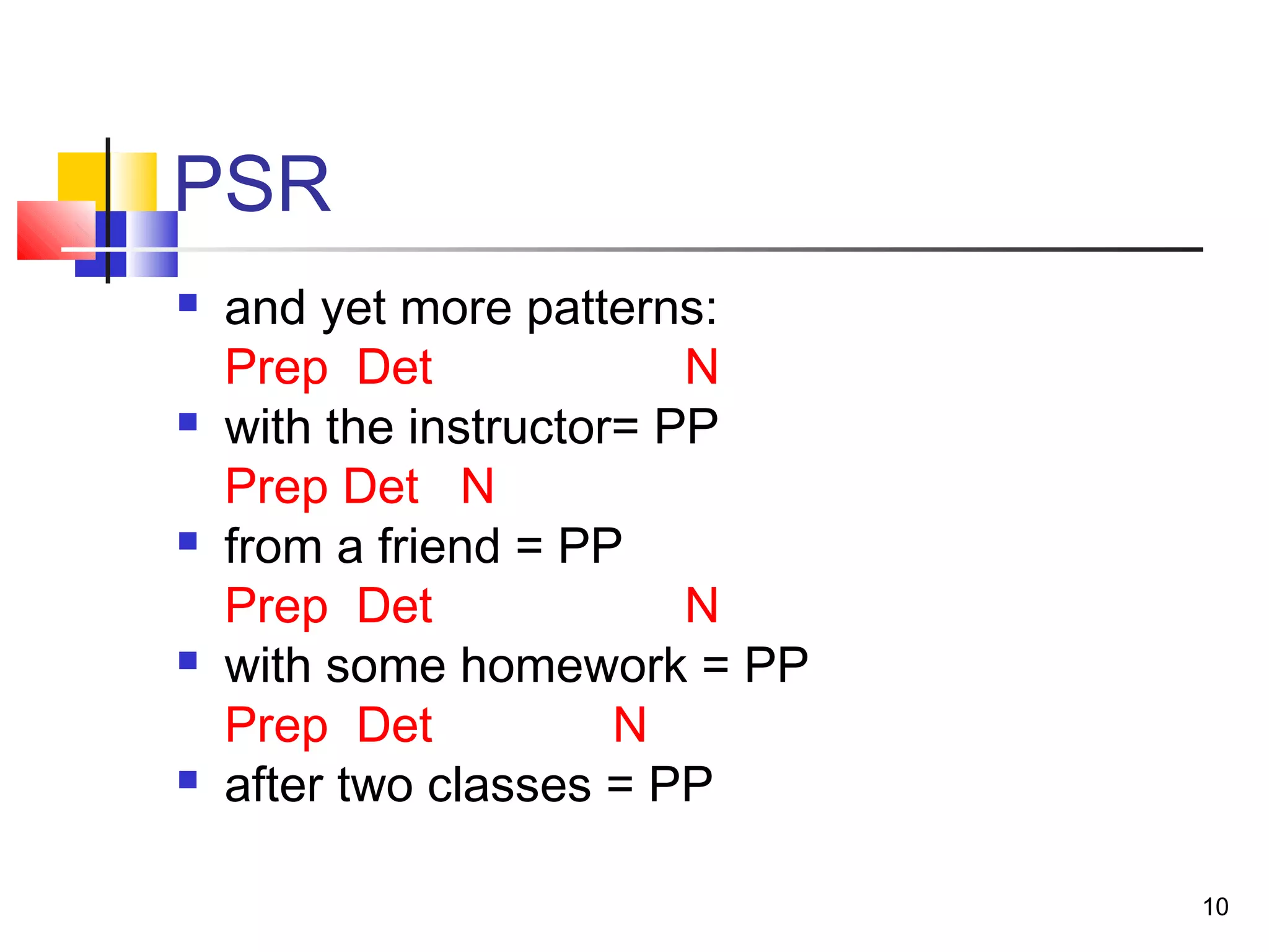 Syntax tree diagrams | PPT | Programming Languages | Computing