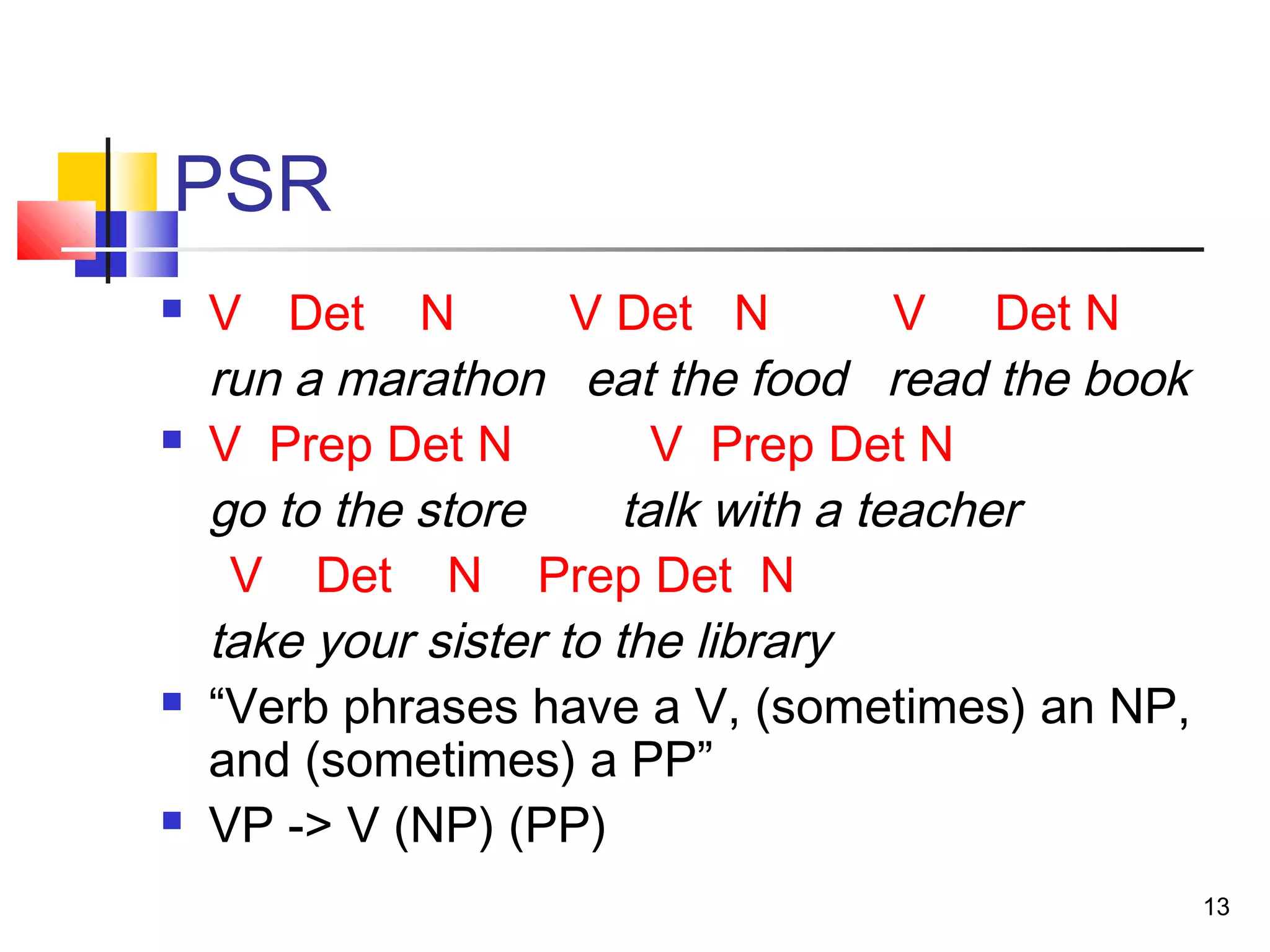 Syntax tree diagrams | PPT | Programming Languages | Computing