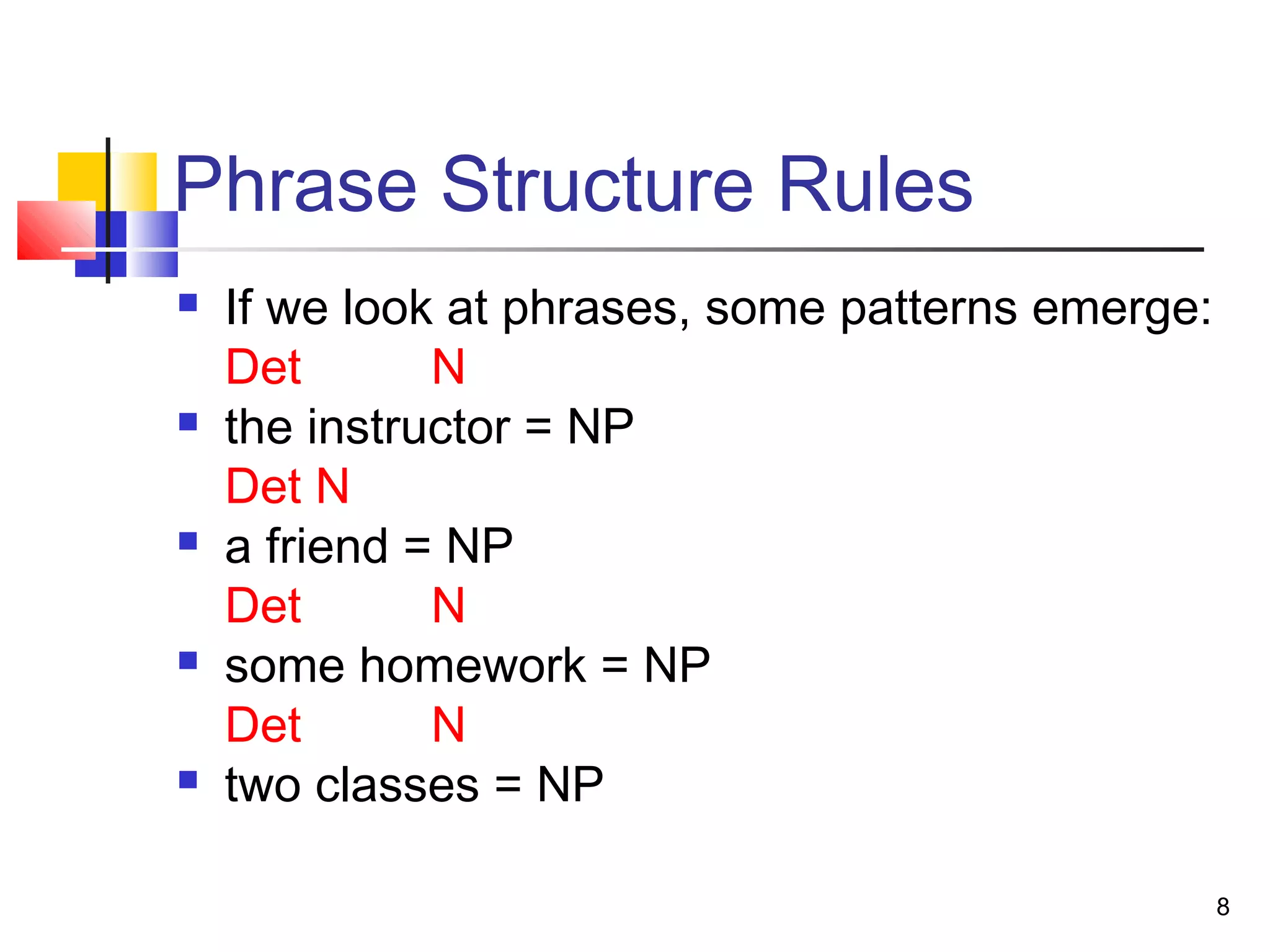 Syntax tree diagrams | PPT | Programming Languages | Computing