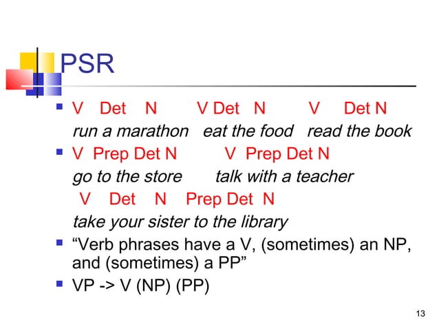 Syntax tree diagrams | PPT | Programming Languages | Computing