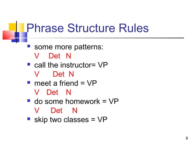 Syntax tree diagrams | PPT | Programming Languages | Computing