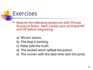 syntaxtreediagrams-.ppt Sentence analysis through tree diagrams | PPT
