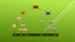 Syntax trees presentation espe university.pptx