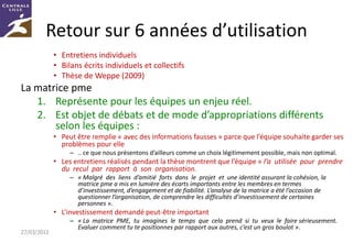 Retour sur 6 années d’utilisation
             • Entretiens individuels
             • Bilans écrits individuels et collectifs
             • Thèse de Weppe (2009)
La matrice pme
   1. Représente pour les équipes un enjeu réel.
   2. Est objet de débats et de mode d’appropriations différents
       selon les équipes :
             • Peut être remplie « avec des informations fausses » parce que l’équipe souhaite garder ses
               problèmes pour elle
                  – .. ce que nous présentons d’ailleurs comme un choix légitimement possible, mais non optimal.
             • Les entretiens réalisés pendant la thèse montrent que l’équipe « l’a utilisée pour prendre
               du recul par rapport à son organisation.
                  – « Malgré des liens d’amitié forts dans le projet et une identité assurant la cohésion, la
                    matrice pme a mis en lumière des écarts importants entre les membres en termes
                    d’investissement, d’engagement et de fiabilité. L’analyse de la matrice a été l’occasion de
                    questionner l’organisation, de comprendre les difficultés d’investissement de certaines
                    personnes ».
             • L’investissement demandé peut-être important
                  – « La matrice PME, tu imagines le temps que cela prend si tu veux le faire sérieusement.
                    Evaluer comment tu te positionnes par rapport aux autres, c’est un gros boulot ».
27/03/2012
 